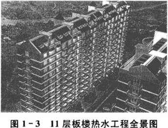 太阳能热水工程系统设计实例